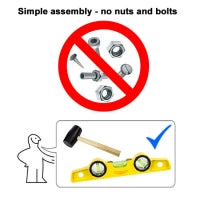 a graphic showing the simple assembly of the shelving product, which has no nuts and bolts
