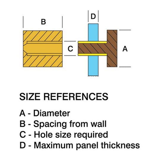 Solid Stainless Steel Standoff 19mm x 25mm (7235117)